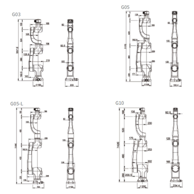 แขนหุ่นยนต์ Cnc 6 แกนของจีน CNGBS-G05 สำหรับหุ่นยนต์ Cobot ที่วางพาเลท