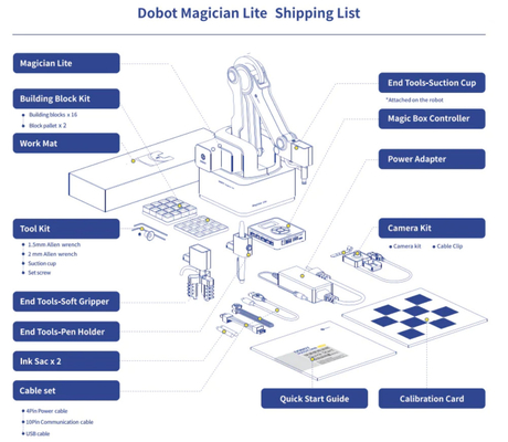 หุ่นยนต์เพื่อการศึกษา DOBOT Magician lite K12 หุ่นยนต์ร่วมปฏิบัติงานพร้อมน้ำหนักบรรทุก 250G และโคบอทเข้าถึงได้ 340 มม.