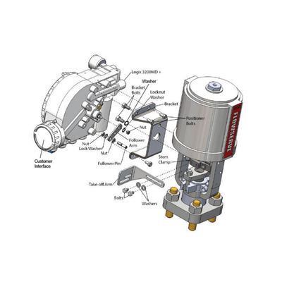 Flowserve Positioner UAS Logix 3200 MD ตัวกำหนดตำแหน่งวาล์วนิวแมติก