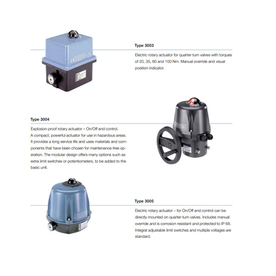 Burkert Pneumatic Actuator Type 3004 20 ถึง 100Nm Electric Rotary