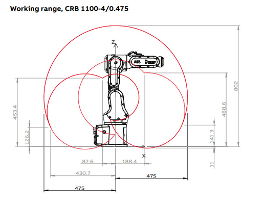 ABB CRB1100 แขนหุ่นยนต์ 6 แกน หุ่นยนต์หยิบและวางแบบทำงานร่วมกัน