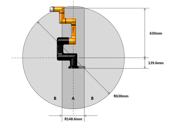 แขนหุ่นยนต์โคบอท HCR-3A 6 แกนพร้อมระบบวิชั่นและ RobotiQ Gripper สำหรับการประกอบ