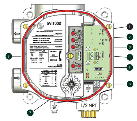 นิวเมติกตำแหน่งวาล์วรักษาการเดี่ยว Burkert พร้อม Masoneilan SVI 221113121