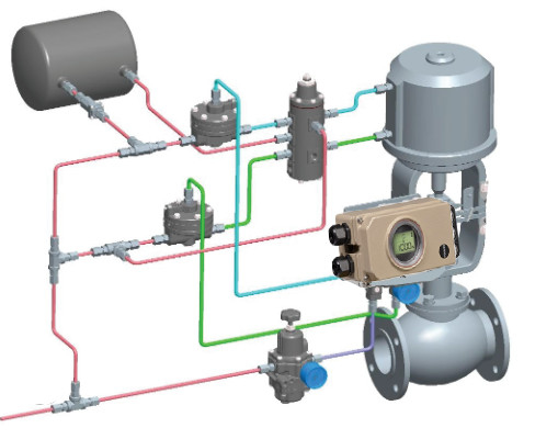 Samson Valve Positioner 3730-31000 Smart Positioner ผู้จัดจำหน่ายสต็อกเดิมและใหม่