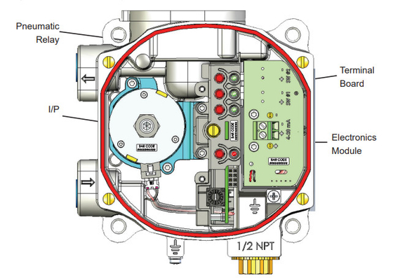Masoneilan SVI1000 ตัวกำหนดตำแหน่งวาล์วควบคุมด้วยลม BR200 BR400 Volume Booster 78-40 Filter Regulator