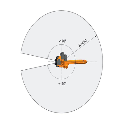 GBS Robot Linear track rail สำหรับแขนหุ่นยนต์เชื่อม KR10 R1420 KUKA Robot