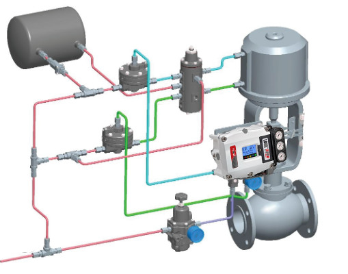 วาล์วควบคุมการไหลของลมด้วย 37303 Samson Valve Positionoer และ Fisher 67CFR 225 Air Filter Regulator