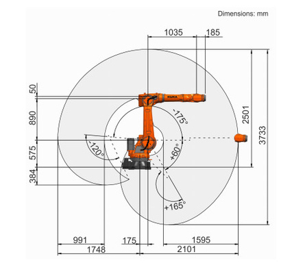 GBS Robot Linear track rail สำหรับแขนหุ่นยนต์เชื่อมด้วยเลเซอร์และ KR70 KUKA Robot