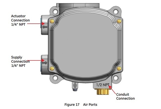 Masoneilan SVI1000 ตัวกำหนดตำแหน่งวาล์ว BR200 BR400 Volume Booster 78-40 filter regulator for pneumatic control valve-3