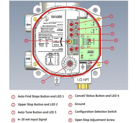 Masoneilan SVI1000 Valve Positioner Fisher 67CFR filter regulator และ China Solenoid valve สำหรับ pneumatic control valve-3