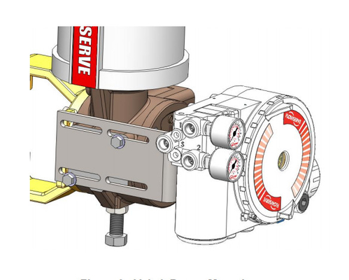 Wuzhong Globe Valve พร้อม Flowserve 3200MD ตัวกำหนดตำแหน่งวาล์ว Fisher 67CFR Filter Regulator