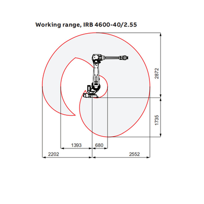 6 Axis Robot Arm IRB4600-40/2.55 เป็นหุ่นยนต์อุตสาหกรรมสําหรับการปั่นและการประกอบเลเซอร์