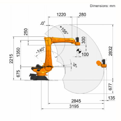 KR 120 R3200 PA Kuka 6 Axis อุตสาหกรรมหุ่นยนต์แขนด้วย CNGBS จับ OEM เป็นอุปกรณ์การจัดการวัสดุหุ่นยนต์ palletizing