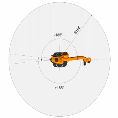 KR 120 R3200 PA Kuka 6 Axis อุตสาหกรรมหุ่นยนต์แขนด้วย CNGBS จับ OEM เป็นอุปกรณ์การจัดการวัสดุหุ่นยนต์ palletizing