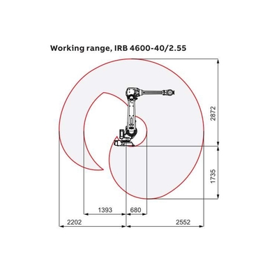 Pick And Place Robotic Arm 6 Axis ABB IRB 4600-40/2.55 พร้อม CNGBS โรบอต จับมือสําหรับการจัดการหุ่นยนต์