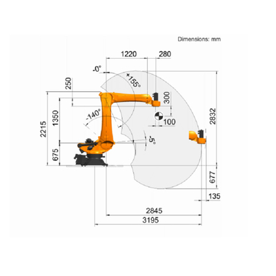 ปลูกขนหุ่นยนต์ 5 แกน Kuka KR 180 PA กับ CNGBS Robot Guide Rail สําหรับปลูกขนหุ่นยนต์