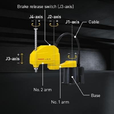 4 Axis Scara Robot SR-3iA พร้อมกระบวนการรับใช้ 3 กิโลกรัม แขนหุ่นยนต์