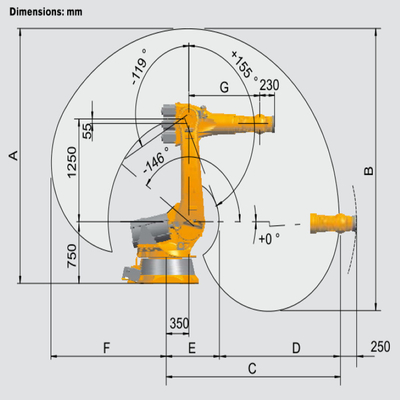 Kuka 6 Axis Handling Robotic Arm KR 240 R3330 พร้อม CNGBS Robot Guide Rail สําหรับการจัดการหุ่นยนต์