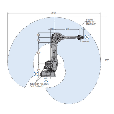 YASKAWA Palletizing Robot GP50 เครื่องชักและวางด้วย CNGBS จับมือเป็นหุ่นยนต์อุตสาหกรรม