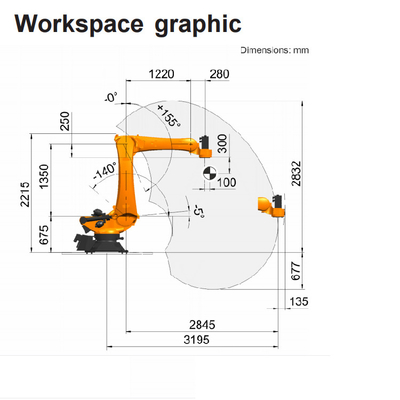 โรบอต KUKA KR 120 R3200 PA พร้อมภาระประโยชน์ 120KG และ 3195MM Reach Of Palletizing โรบอตสําหรับการปาเลต