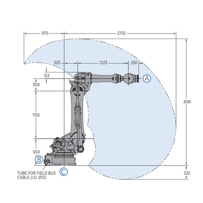 Yaskawa อุตสาหกรรมหุ่นยนต์ GP225 อะไหล่อุปกรณ์การจัดการวัสดุที่มี CNGBS เส้นทางรถไฟ guide