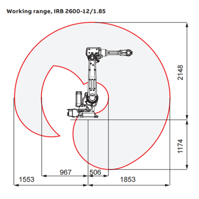 6 Axis Robotic Arm ABB IRB2600-20/1.65 พร้อม CNGBS Robot Positioner เป็น ABB Robot สําหรับการปั่น