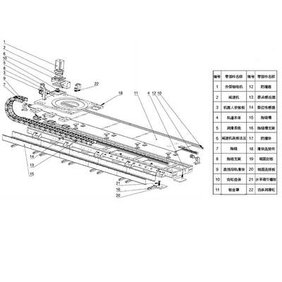 โรบอต FANUC สายไฟที่นําทาง ด้วยภาระประโยชน์ 500KG สําหรับการจัดการวัสดุในฐานะรถไฟหุ่นยนต์