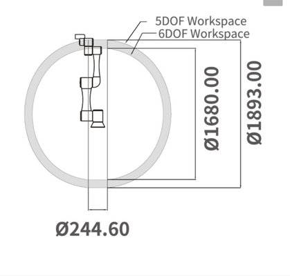 เทคแมน โรบอต TM5-900 ด้วยความกว้าง 900 มม และน้ําหนัก 4 กิโลกรัม ของ 6 Aixs Manipulator เป็น Cobot