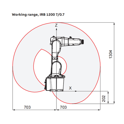 โรบอต ABB IRB1200 โรบอตอุตสาหกรรมอัตโนมัติ พร้อมภาระ 7 กิโลกรัมของ 6 แกน