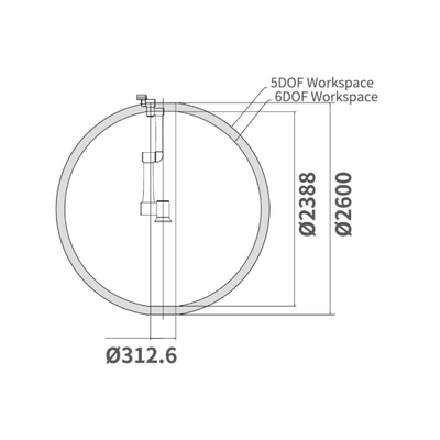 เครื่องวางตําแหน่งไฟฟ้าที่ฉลาด SVI2 AP ขายปลายทาง วาล์ว solenoid / เครื่องดําเนินการ / เครื่องควบคุมความแรงเครียด Masoneilan วาล์ววางตําแหน่ง