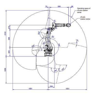FANUC หุ่นยนต์ 6 แกน หุ่นยนต์อุตสาหกรรม M-20iD/25 กับ CNGBS เครื่องวางตําแหน่งการผสมสําหรับการผสม