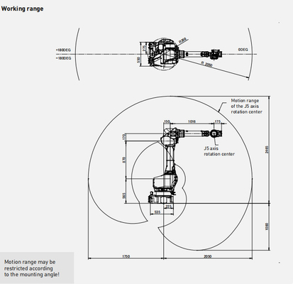 โรบอติก พาเลติเซอร์ FANUC M-710iC/70 เครื่องรับมือเครื่องยกกระจกกระจกกระจก Robot Liquid Handling Robot จําหน่ายสินค้า