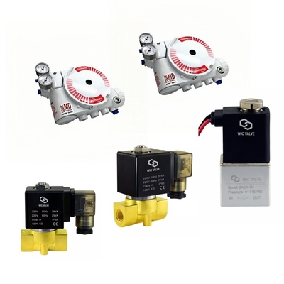 Logix 3200MD Flowserve เครื่องตั้งวาล์วไฟฟ้า