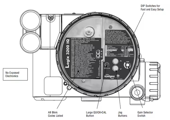ขายดี Logix 3200MD ใหม่ อุตสาหกรรม อลูมิเนียม Housing Flowserve ตําแหน่งสมาร์ท
