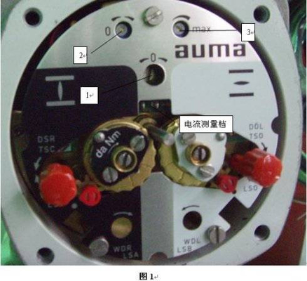 เครื่องควบคุมความดัน / กระแสมีอุปกรณ์ Auma วาล์ว actuator SAV SAR ซีรีสและหน่วยควบคุม AC / AM