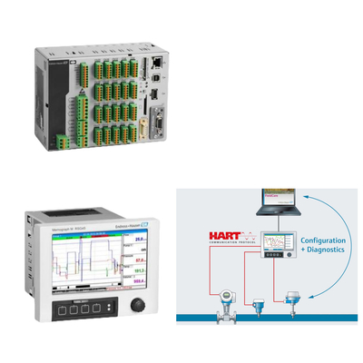 Skid - Mount Data And Energy Manager ด้วยการเข้าแบบแอนาล็อก / HART ถึง 20 และการเข้าแบบดิจิตอล 14 Endress+Hauser Memograph M RSG45
