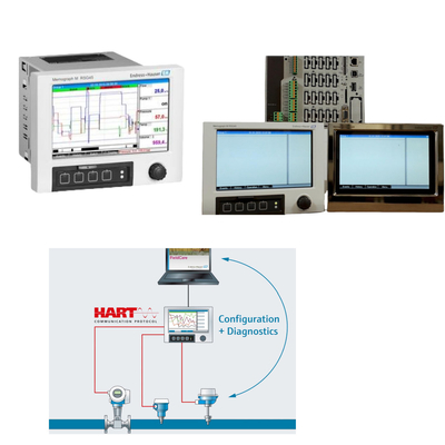 Skid - Mount Data And Energy Manager ด้วยการเข้าแบบแอนาล็อก / HART ถึง 20 และการเข้าแบบดิจิตอล 14 Endress+Hauser Memograph M RSG45