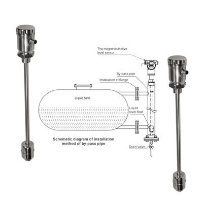 เครื่องส่งระดับจากสแตนเลส FeeJoy FJM-L เครื่องส่งระดับแบบ magnetostrictive สําหรับถังเก็บระดับ
