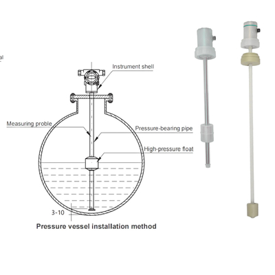 PVDF PP PFA เครื่องส่งระดับต้านการละลาย FeeJoy FJM-L เครื่องส่งระดับ magnetostrictive สําหรับถังเก็บ