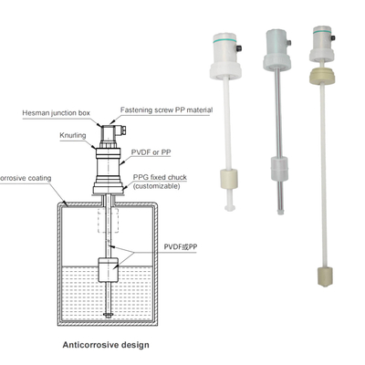 PVDF PP PFA เครื่องส่งระดับต้านการละลาย FeeJoy FJM-L เครื่องส่งระดับ magnetostrictive สําหรับถังเก็บ