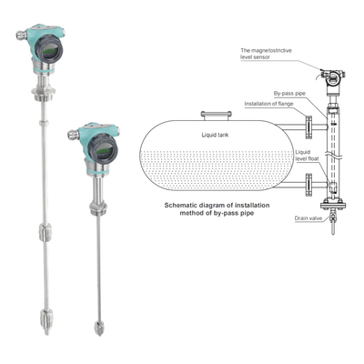 เครื่องส่งระดับที่กันระเบิด FeeJoy FJM-L เครื่องส่งระดับที่กระตุ้นด้วยแม่เหล็ก