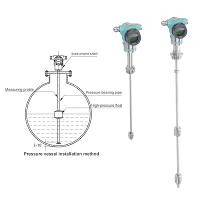 เครื่องส่งระดับที่กันระเบิด FeeJoy FJM-L เครื่องส่งระดับที่กระตุ้นด้วยแม่เหล็ก