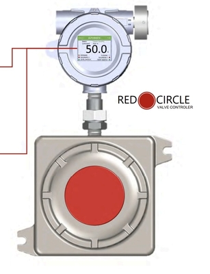 VRG เครื่องปรับระบายอากาศ RCVC3000 เครื่องควบคุมระบายอากาศวงจรสีแดง