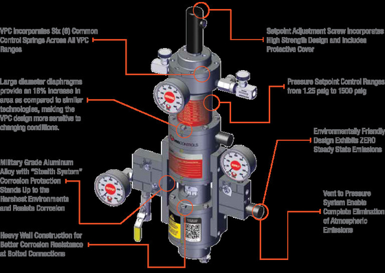 วาล์วควบคุมที่ทํางานด้วยปนูเมทิก VRG VGP-100 วัลล์วแก๊ส Positioner Controller ที่กําหนดเองสําหรับอุตสาหกรรมก๊าซธรรมชาติ