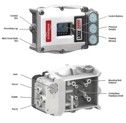 เครื่องควบคุมตำแหน่งวาล์วดิจิตอล Industrial Flowserve Logix 3821-34EA-D43L ที่ปรับแต่ง