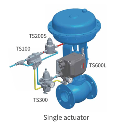 ตัวควบคุมกรองอากาศ TS300, ตัวควบคุมวาล์วอัจฉริยะ Tissin TS800, ตัวปรับตำแหน่งวาล์วไฟฟ้า-นิวเมติก TS600