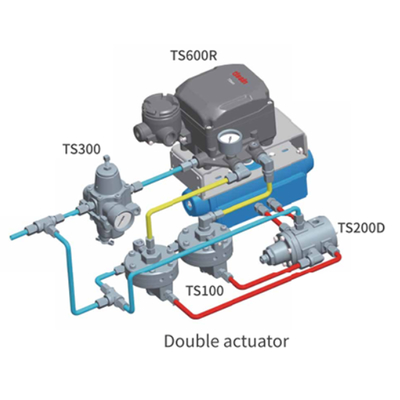 ตัวควบคุมกรองอากาศ TS300, ตัวควบคุมวาล์วอัจฉริยะ Tissin TS800, ตัวปรับตำแหน่งวาล์วไฟฟ้า-นิวเมติก TS600