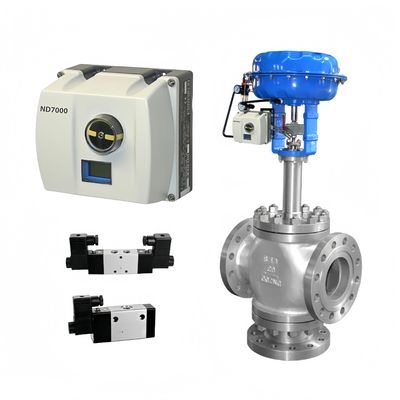 Neles ND7000 HART Valve Controller IP66 NEMA 4X -40 °C ถึง +85 °C