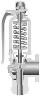 Emerson Crosby J-Series Safety Relief Valves วัลล์วช่วยความปลอดภัยความดันคุณภาพสูง วัลล์วช่วยความปลอดภัยป้องกันสําหรับก๊าซอากาศ