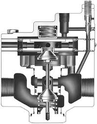 บูสเตอร์เพิ่มปริมาตร Fisher รุ่น 2625 ขนาดเกลียว 3/4 NPT ได้รับการรับรอง CCC